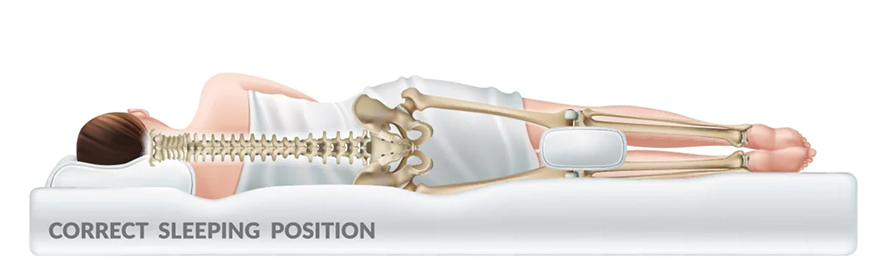 Comparison Proper Sleeping Alignment