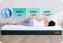 Orthopedic Support